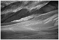 Pictures of Ladakh Himalaya