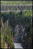 Kuskulana gorge, river, and bridge. Wrangell-St Elias National Park, Alaska, USA.