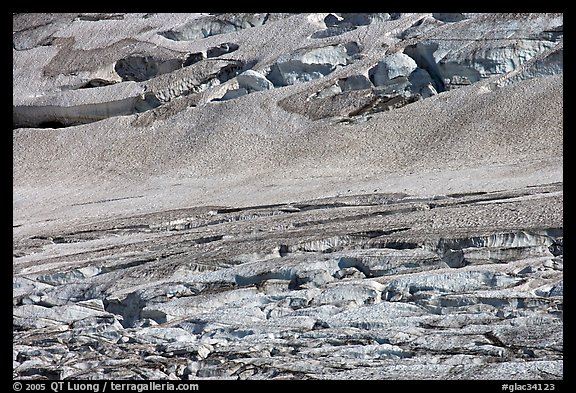 Crevasses on Grinnell Glacier, the largest in the Park. Glacier National Park, Montana, USA.