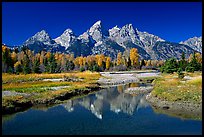 Pictures of Grand Teton