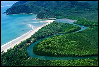 Aerial meandering river in rainforest and beach near Cape Tribulation. Queensland, Australia (color)