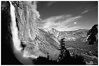 Upper Yosemite Falls with rainbow at base, early afternoon. Yosemite National Park, California, USA. (black and white)