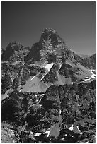 Grand Teton from the west. Grand Teton National Park ( black and white)