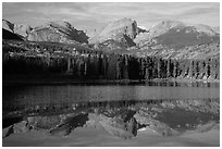 Otis Peak, Hallet Peak, and Flattop Mountain reflected in Sprague Lake. Rocky Mountain National Park ( black and white)