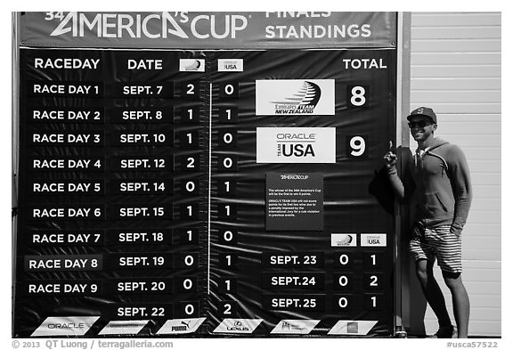 Man with patriotic gear standing next to final scoreboard. San Francisco, California, USA (black and white)