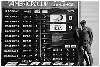 Man with patriotic gear standing next to final scoreboard. San Francisco, California, USA ( black and white)