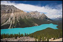 Peyto Lake and Cauldron Peak, mid-day. Banff National Park, Canadian Rockies, Alberta, Canada (color)