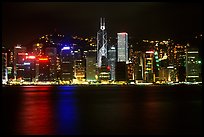 Hong-Kong Island skyline across the harbor by night. Hong-Kong, China (color)