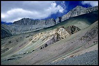 Houses lost in mineral landscape, Zanskar, Jammu and Kashmir. India (color)