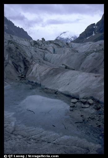 Glacial pool in Mer de Glace. Alps, France