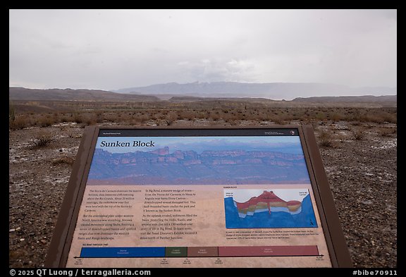 Sunken Block interpretive sign. Big Bend National Park (color)