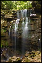 Kates Falls in low water. New River Gorge National Park and Preserve ( color)