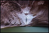 The sculpted pour-off at the end of North Canyon above a green pool in a dry year. Grand Canyon National Park ( color)