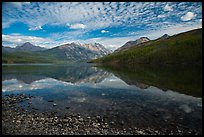 Shoreline with pebbles and mountains with reflections, Kintla Lake. Glacier National Park ( color)