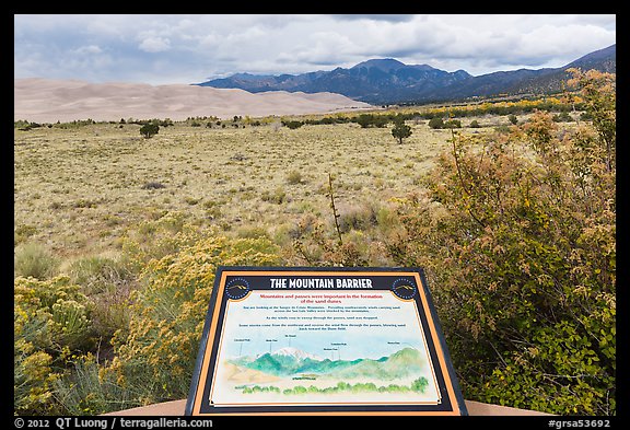 Dune field interpretative sign. Great Sand Dunes National Park and Preserve, Colorado, USA.