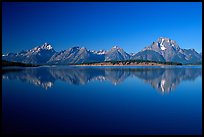 The Teton range above blue Jackson lake. Grand Teton National Park ( color)
