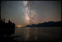 pictures of Grand Teton National Park Night
