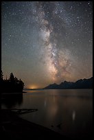 Milky Way and Teton Range from Jackson Lake at night. Grand Teton National Park, Wyoming, USA.