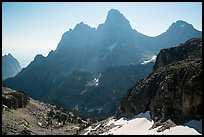 Grand Teton from the west. Grand Teton National Park ( color)