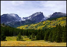 Hallett Peak and Flattop Mountain in autumn. Rocky Mountain National Park, Colorado, USA.