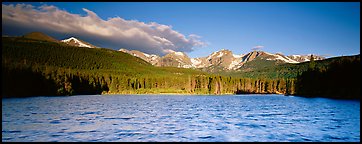 Lake with waves and mountains. Rocky Mountain National Park (Panoramic color)