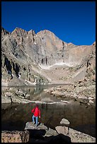 Hiker standing near Chasm Lake, looking at Longs peak. Rocky Mountain National Park, Colorado, USA. (color)