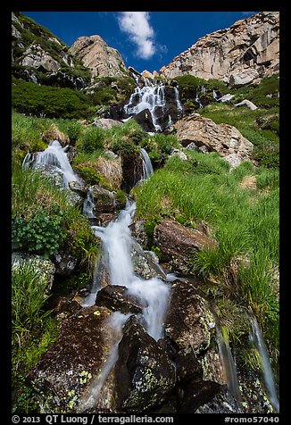Alpine cascades. Rocky Mountain National Park, Colorado, USA.
