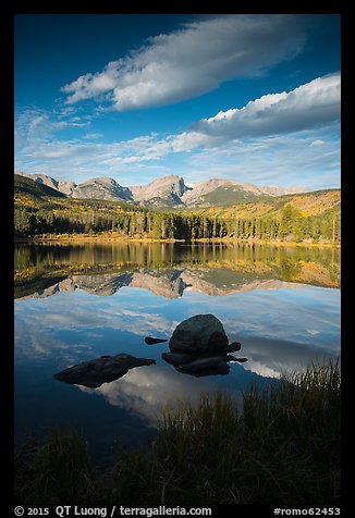 Continental Divide mountains reflected in Sprague Lake. Rocky Mountain National Park, Colorado, USA.