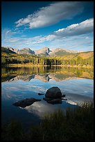 Continental Divide mountains reflected in Sprague Lake. Rocky Mountain National Park, Colorado, USA.