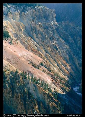 Slopes of Grand Canyon of the Yellowstone. Yellowstone National Park (color)