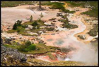 Artist Paint Pots thermal area. Yellowstone National Park ( color)
