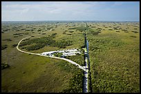 Aerial view of visitor center and loop road, Shark Valley. Everglades National Park ( color)