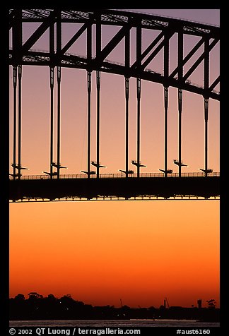 Harbour bridge at sunset. Sydney, New South Wales, Australia