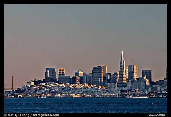 City skyline at sunset. San Francisco, California, USA