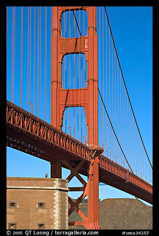 Fort Point with person on roof and Golden Gate Bridge. San Francisco, California, USA