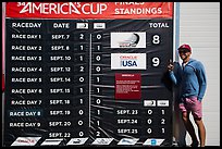 Man with patriotic gear standing next to final scoreboard. San Francisco, California, USA ( color)