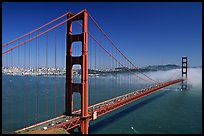 Pictures of Golden Gate Bridge